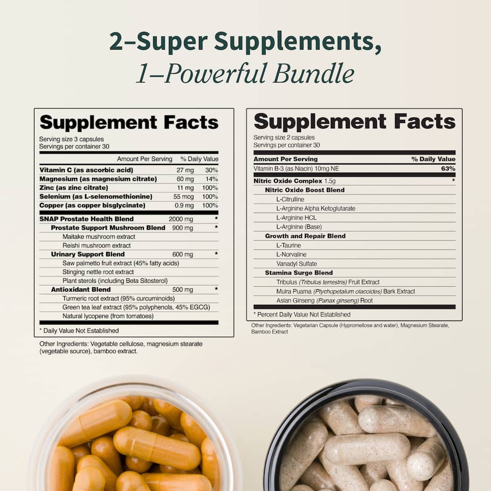 Snap Supplements Prostate HealthSupplements for Men + Nitric Oxide BoosterBundle - DHT Blocker, Saw Palmetto, StingingNettle, L-Arginine & L-Citrulline, 90 CapsulesEach