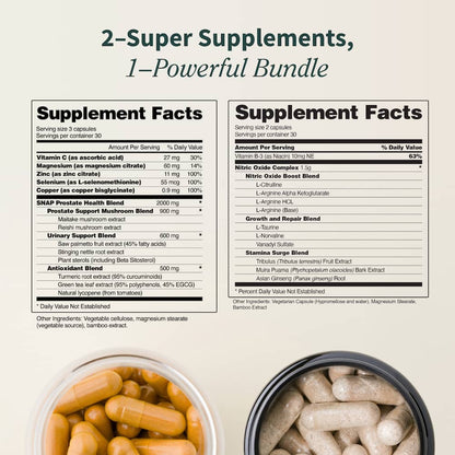 Snap Supplements Prostate HealthSupplements for Men + Nitric Oxide BoosterBundle - DHT Blocker, Saw Palmetto, StingingNettle, L-Arginine & L-Citrulline, 90 CapsulesEach