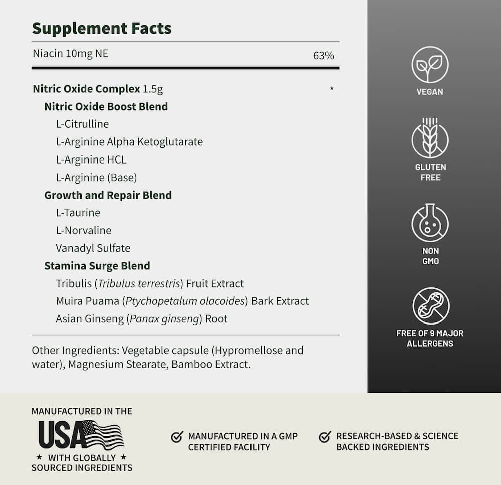 Snap Supplements Nitric Oxide Booster PreWorkout, Muscle Builder - LArginine, LCitrulline 1500mg Formula, Tribulus ExtractPanax Ginseng, Strength & Endurance (90Capsules)