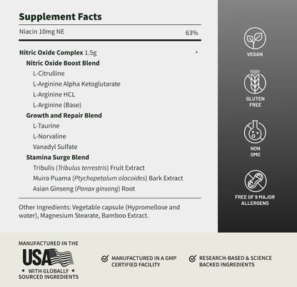 Snap Supplements Nitric Oxide Booster PreWorkout, Muscle Builder - LArginine, LCitrulline 1500mg Formula, Tribulus ExtractPanax Ginseng, Strength & Endurance (90Capsules)