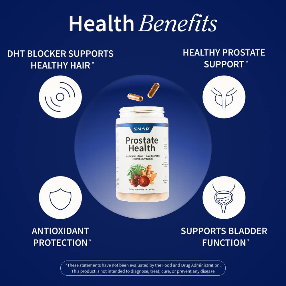 Snap Supplements Prostate HealthSupplement with Nettle Root & Saw Palmettofor Men, DHT Blocker - Helps Support MaleUrinary Tract and Prostate for Mens Health, 90Vegetarian Capsules (30-Day Supply)