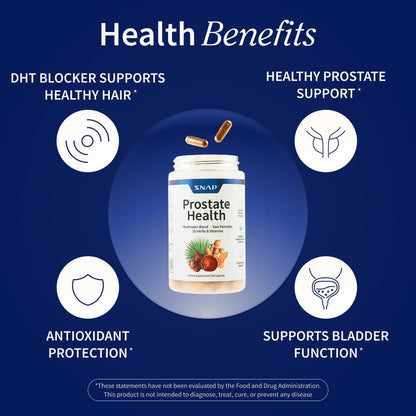 Snap Supplements Prostate HealthSupplement with Nettle Root & Saw Palmettofor Men, DHT Blocker - Helps Support MaleUrinary Tract and Prostate for Mens Health, 90Vegetarian Capsules (30-Day Supply)